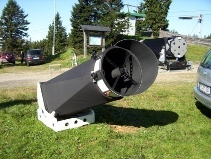 Teleskoptreffen